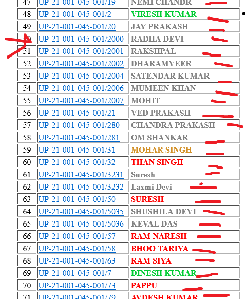 narega job list